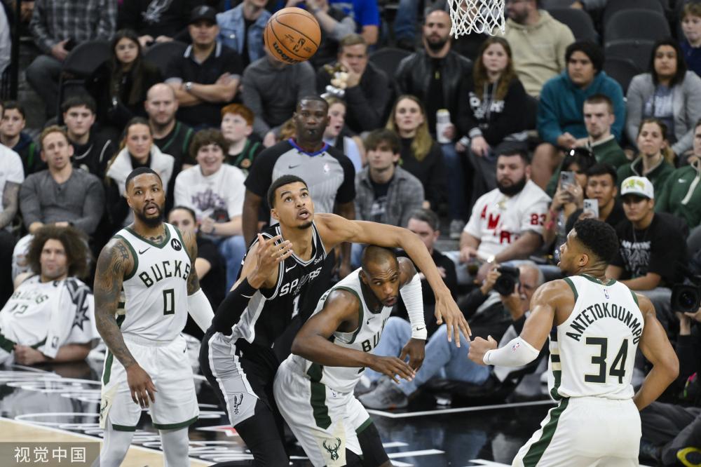 提前规划阵 提前规划阵